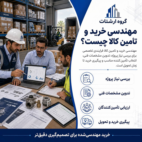 مهندسی خرید و تامین کالا چیست؟