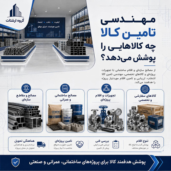 مهندسی تامین کالا چه کالاهایی را پوشش می‌ دهد؟