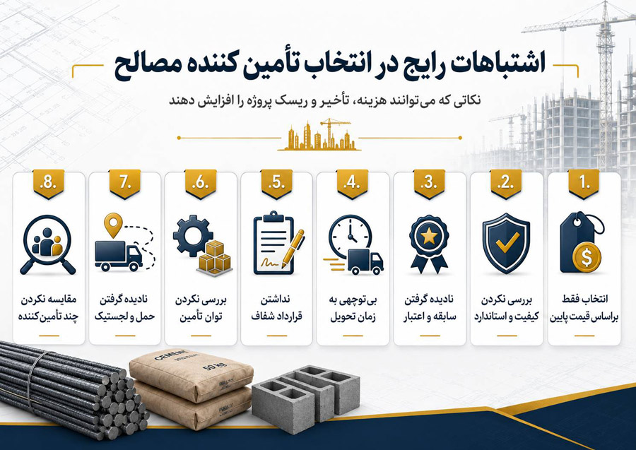 اشتباهات رایج در انتخاب تأمین‌ کننده مصالح
