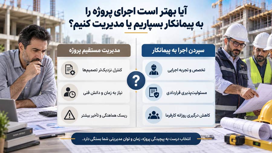 آیا بهتر است اجرای پروژه را به پیمانکار بسپاریم یا مدیریت کنیم؟